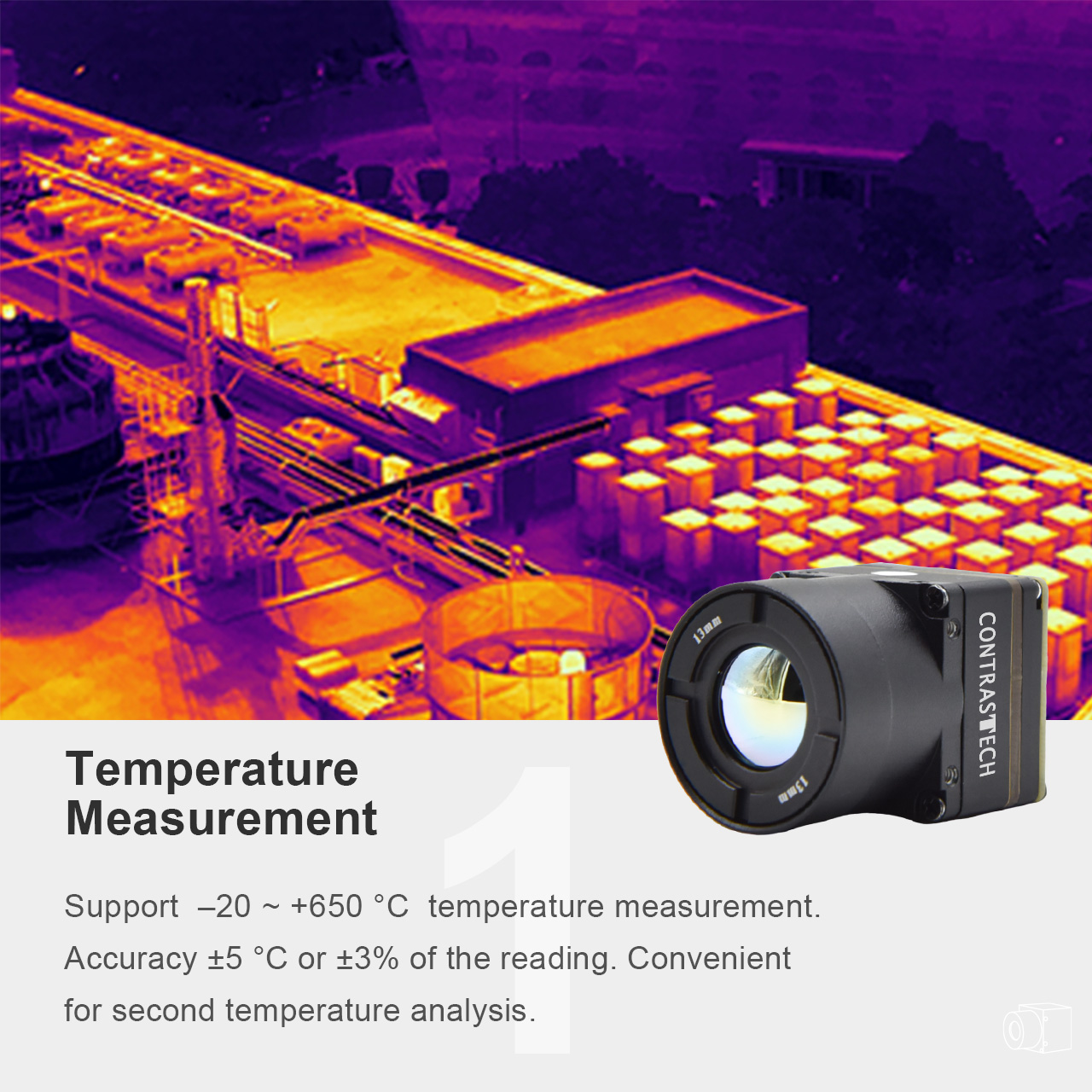 عدسة عين السمكة 2.7 ملم تدعم ر - مراجعة Raspberry Pi Thermal Camera Mipi وسعره